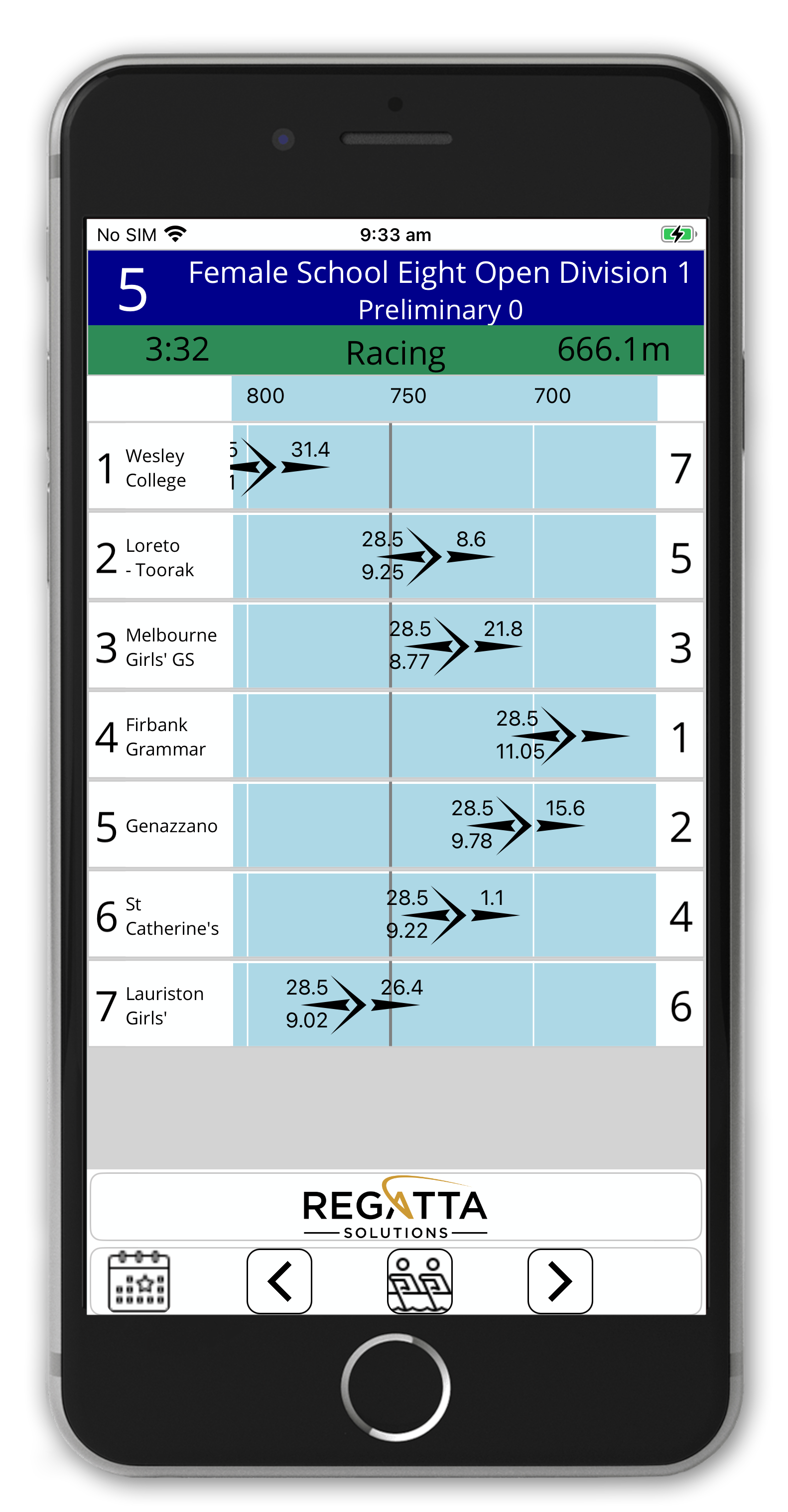 Live Racing