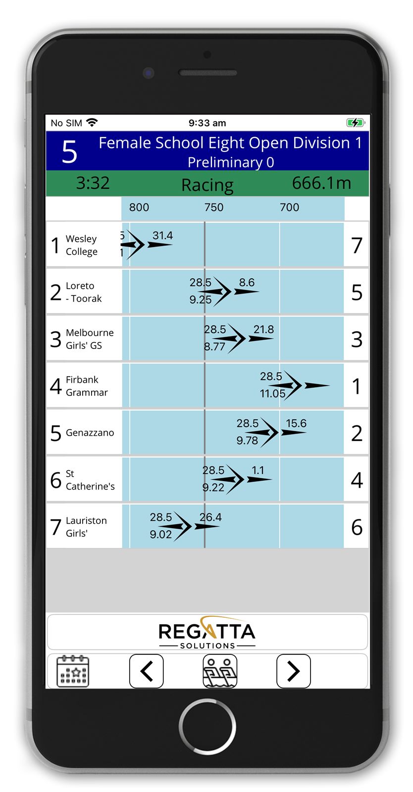 Live Racing